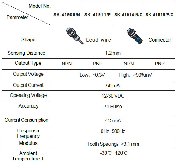 M12 Gear Speed Sensor for Motor Speed Sensor