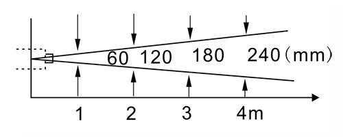 67fa7c846ca058d