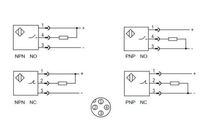 Proximity Switch Inductive, High Pressure Inductive Proximity Sensors