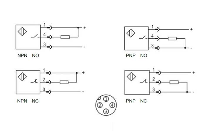 Pressure Sensor Switch Manufacturer, Inductive Sensor China | Kjtdq