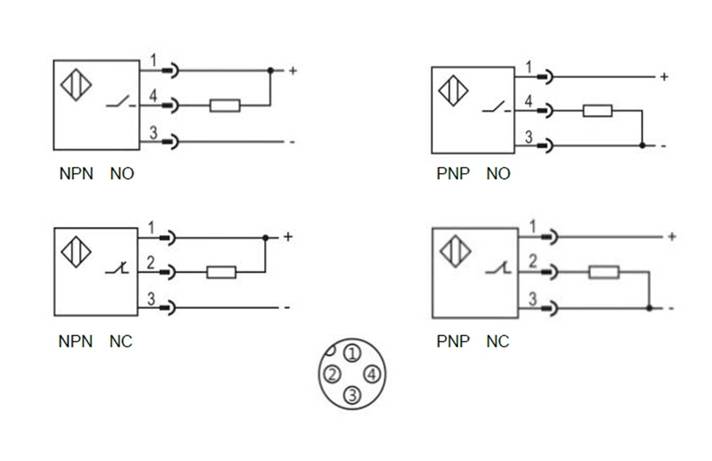 High Pressure Inductive Proximity Sensors,Pressure Sensor | Kjtdq