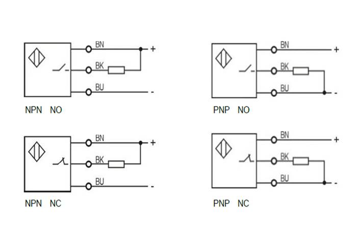 Inductive Proximity Sensor Price,Inductive Proximity Sensor Types