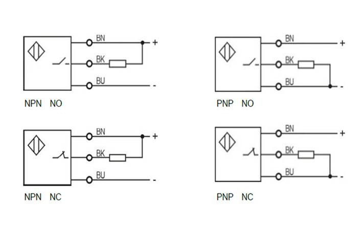 Proximity Sensor Inductive Type,Standard Inductive Proximity Switch