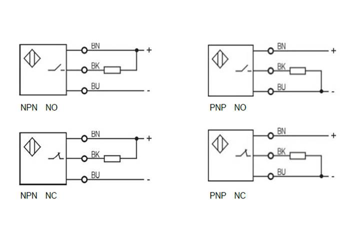 Proximity Sensors Inductive Manufacturer, Sensor Manufacturer