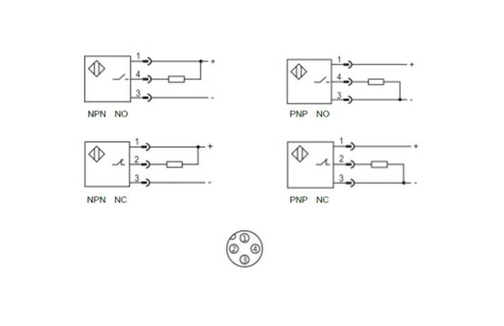 High Pressure Proximity Sensor Shielded With M12 Connector 500bar