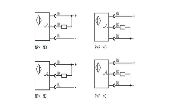 M8 Capacitive Proximity Sensor Unshielded Pnp Npn No Nc